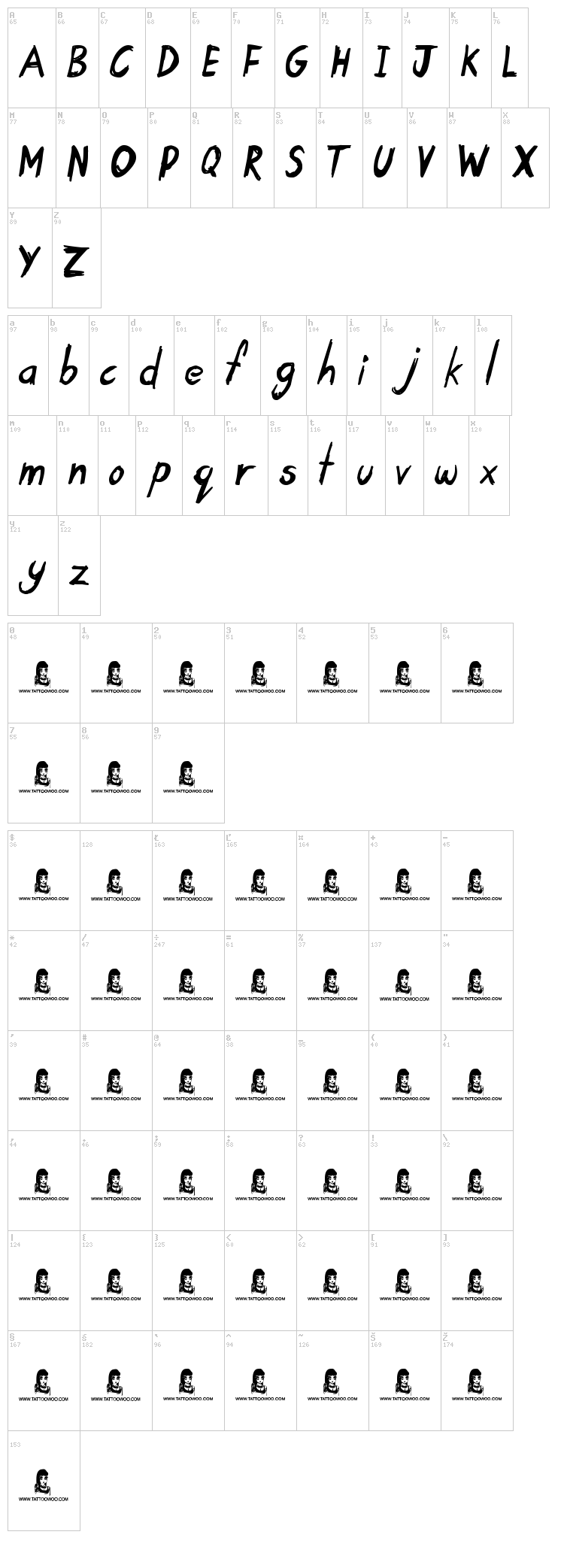 Tardy Kid font map